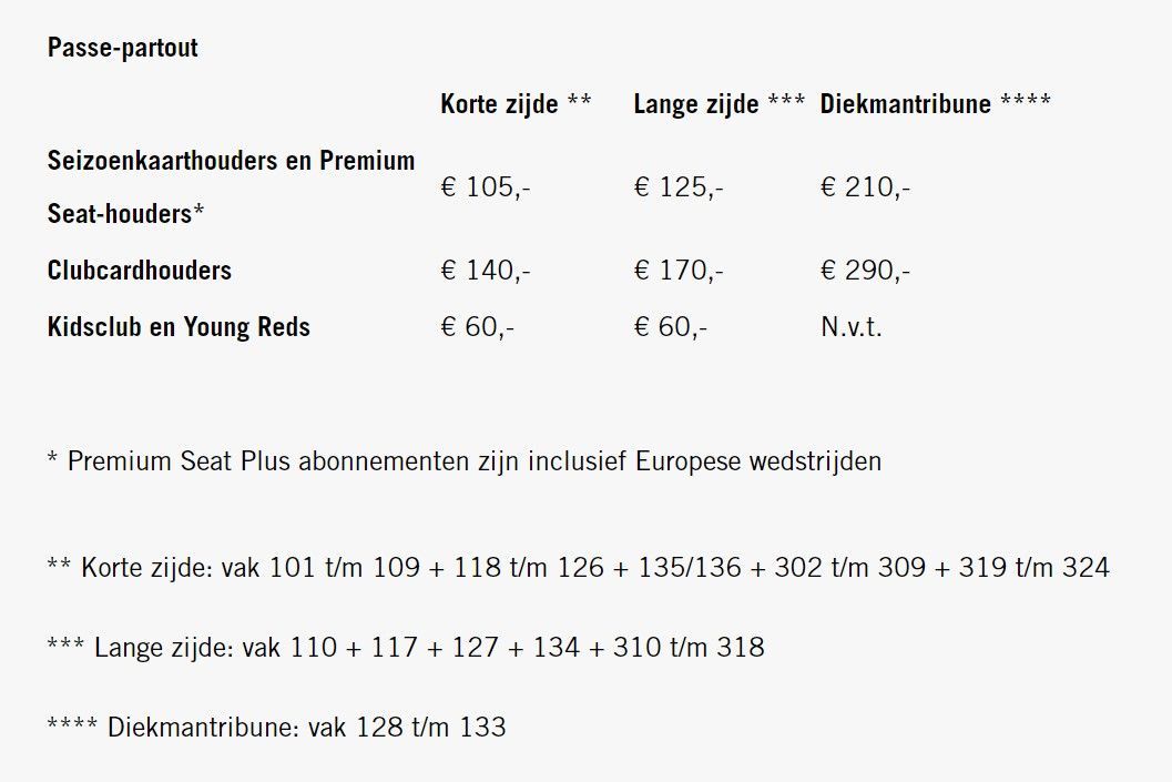 Kaartverkoop gestart voor Europa League-wedstrijden tegen Fenerbahce, Lazio, Union SG en Besiktas