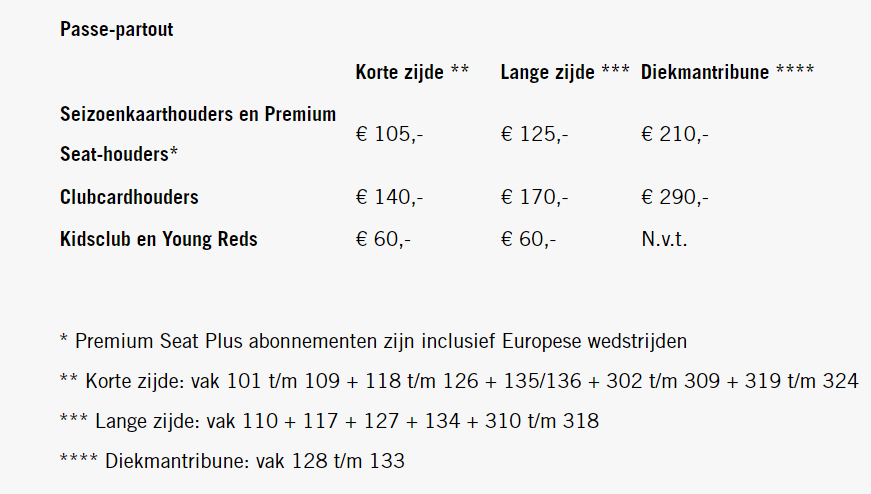 Clubcardhouders opgelet! Kaartverkoop passe-partouts voor Europa League gestart