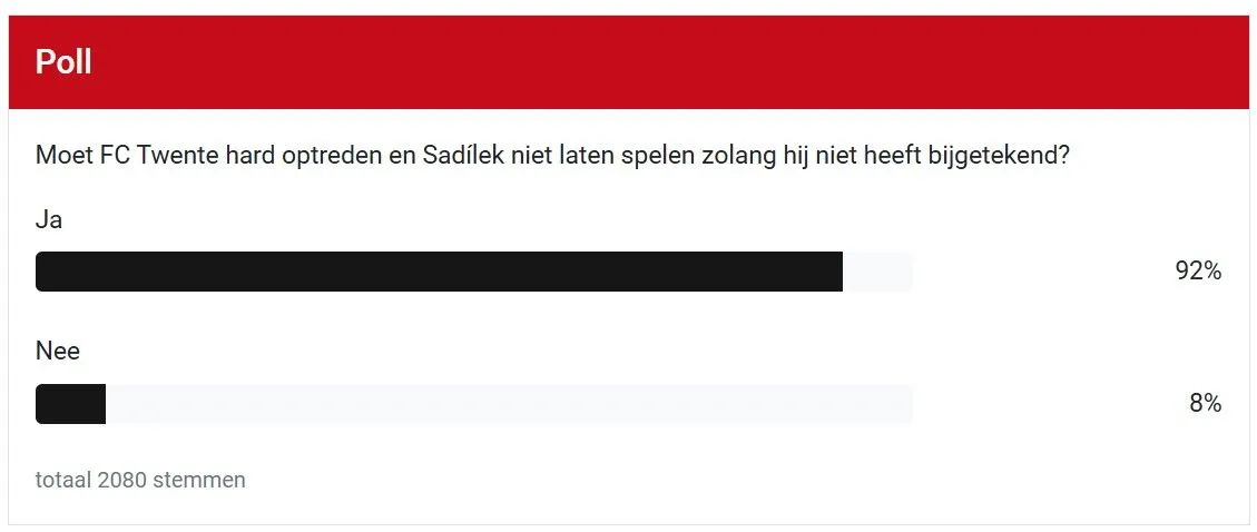 poll sadilek supporters 2024