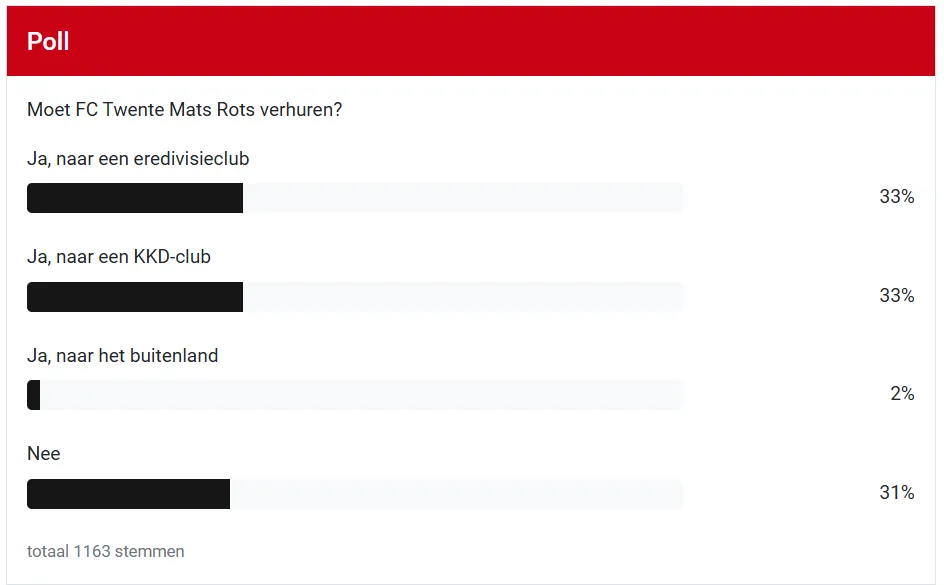 schermafbeelding 2025 01 08 213406