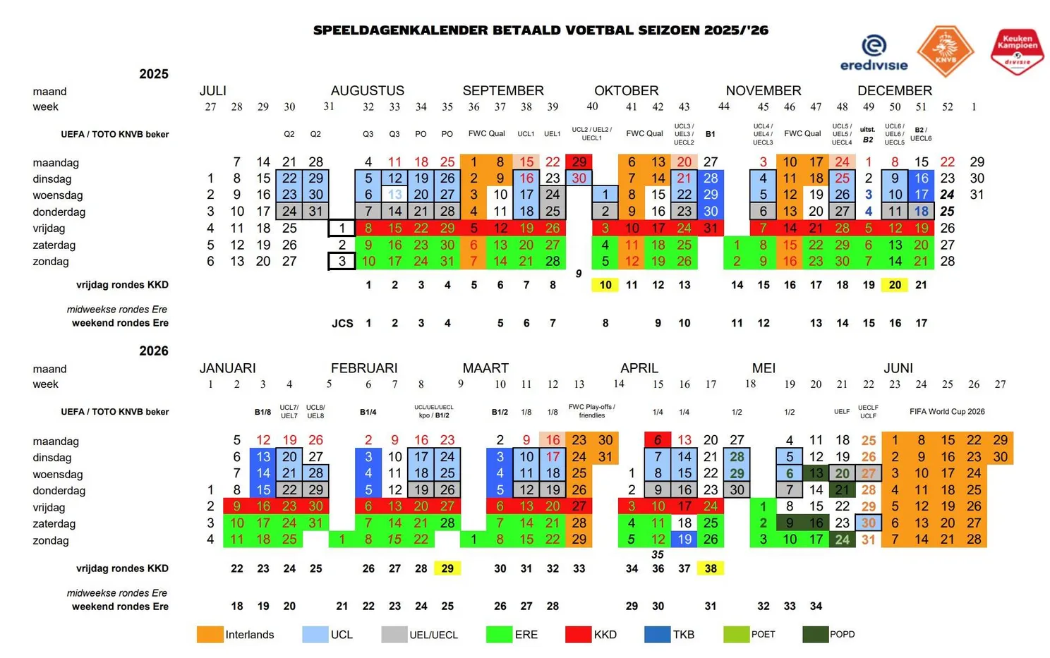 Speeldagenkalender seizoen 2025-2026 gepresenteerd: Competitie start op 8 augustus