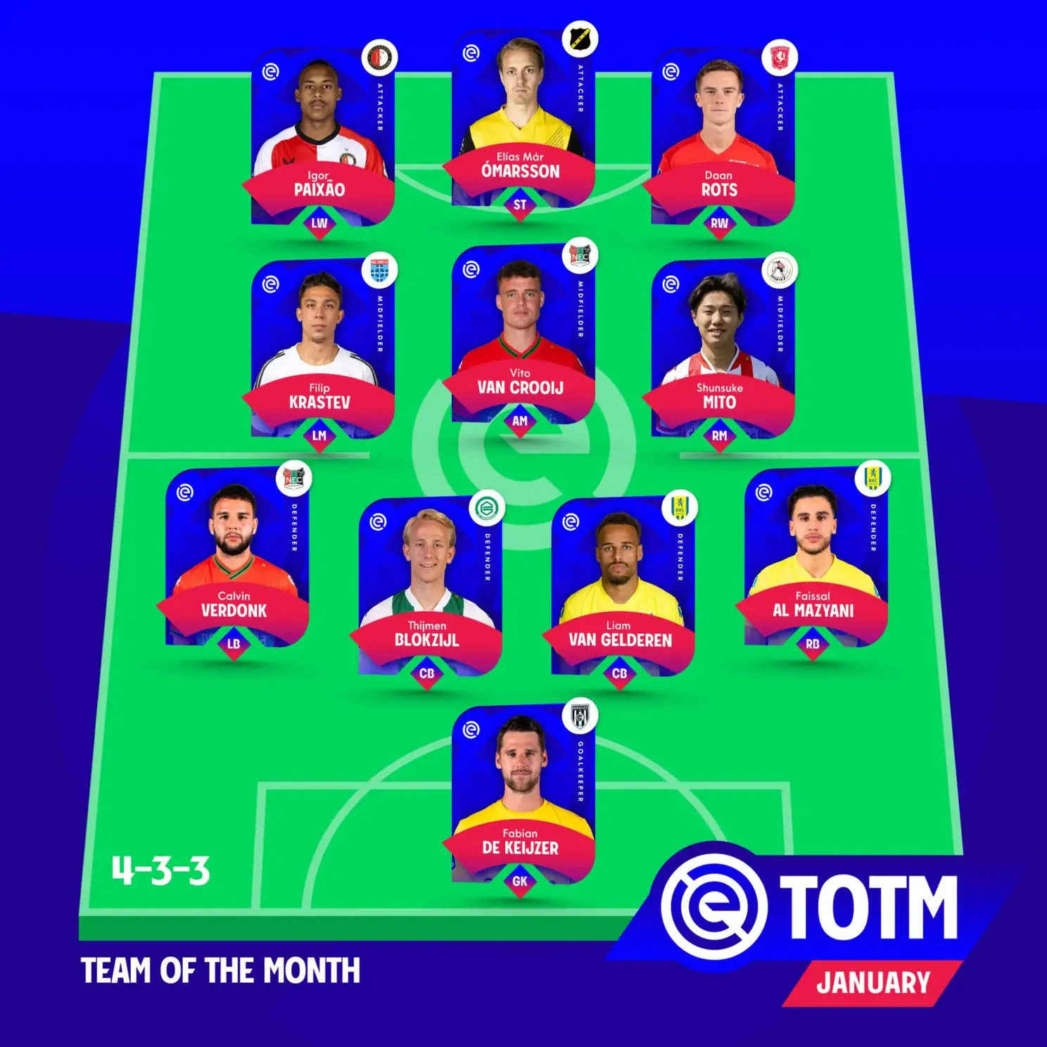 Extra opsteker voor Daan Rots dag na winnende tegen Besiktas