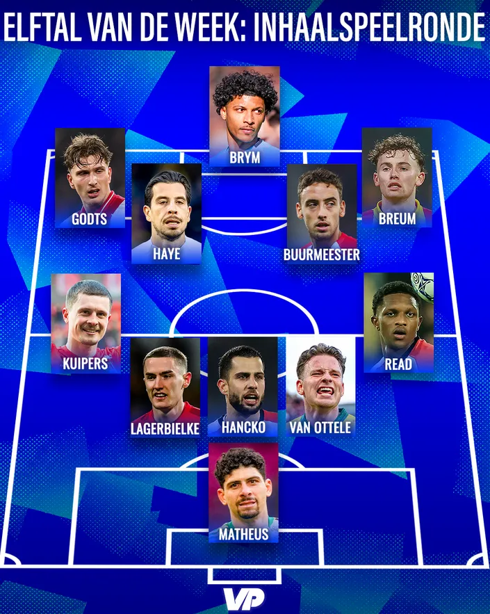 elftal van de week lagerbielke kuipers vp