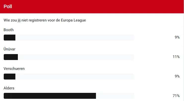poll europa league registratie