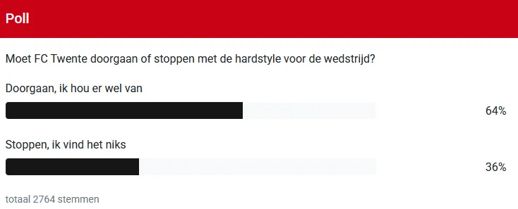 Supporters verdeeld over hardstyle in de Grolsch Veste: "We zijn niet bij een bingoavond!"