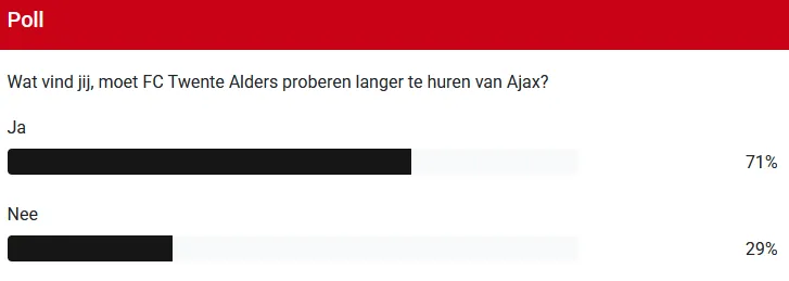 gerald alders ajax