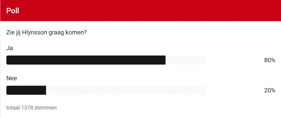 hlynsson poll