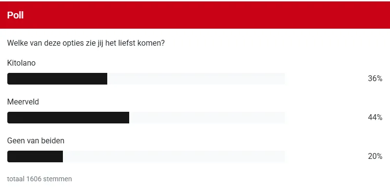 Streuer krijgt advies: Deze middenvelder moet naast Van den Belt komen