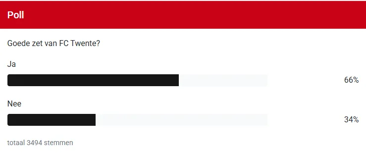 poll zerrouki