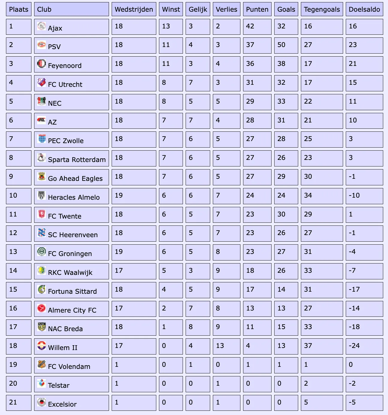 Scherm­afbeelding 2025-08-14 om 21.41.16
