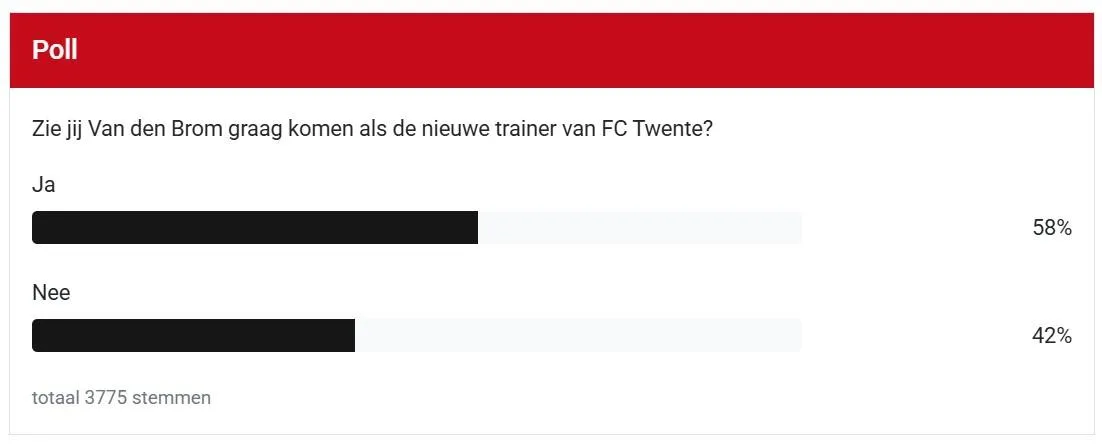 poll-john-van-den-brom-supporters-komst