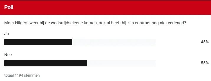 poll hilgers 1-10-2025