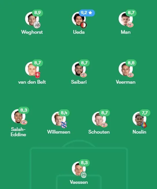 Team-van-de-week-speelronde-8-2025-fotmob