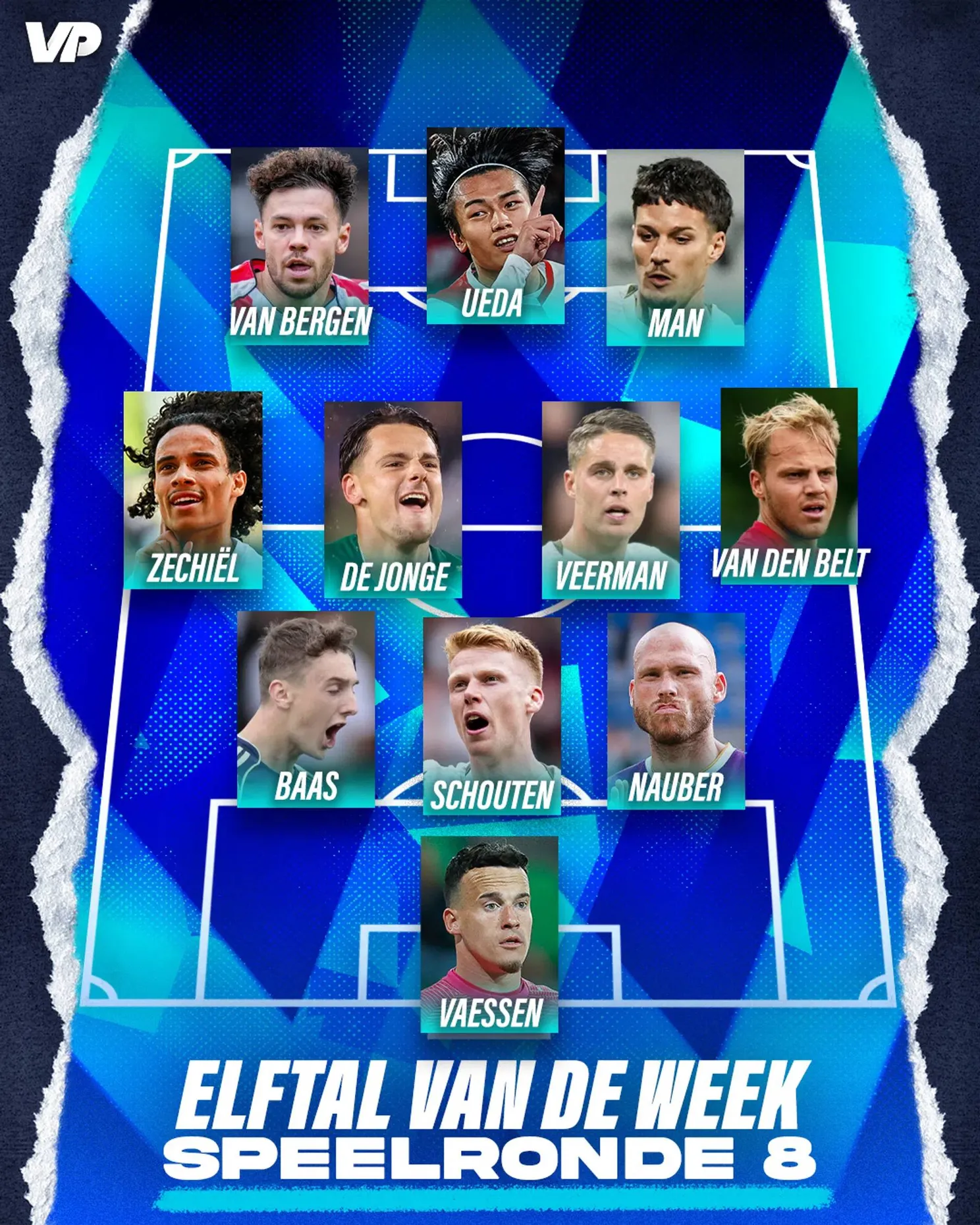Team-van-de-week-speelronde-8-2025-voetbalprimeur