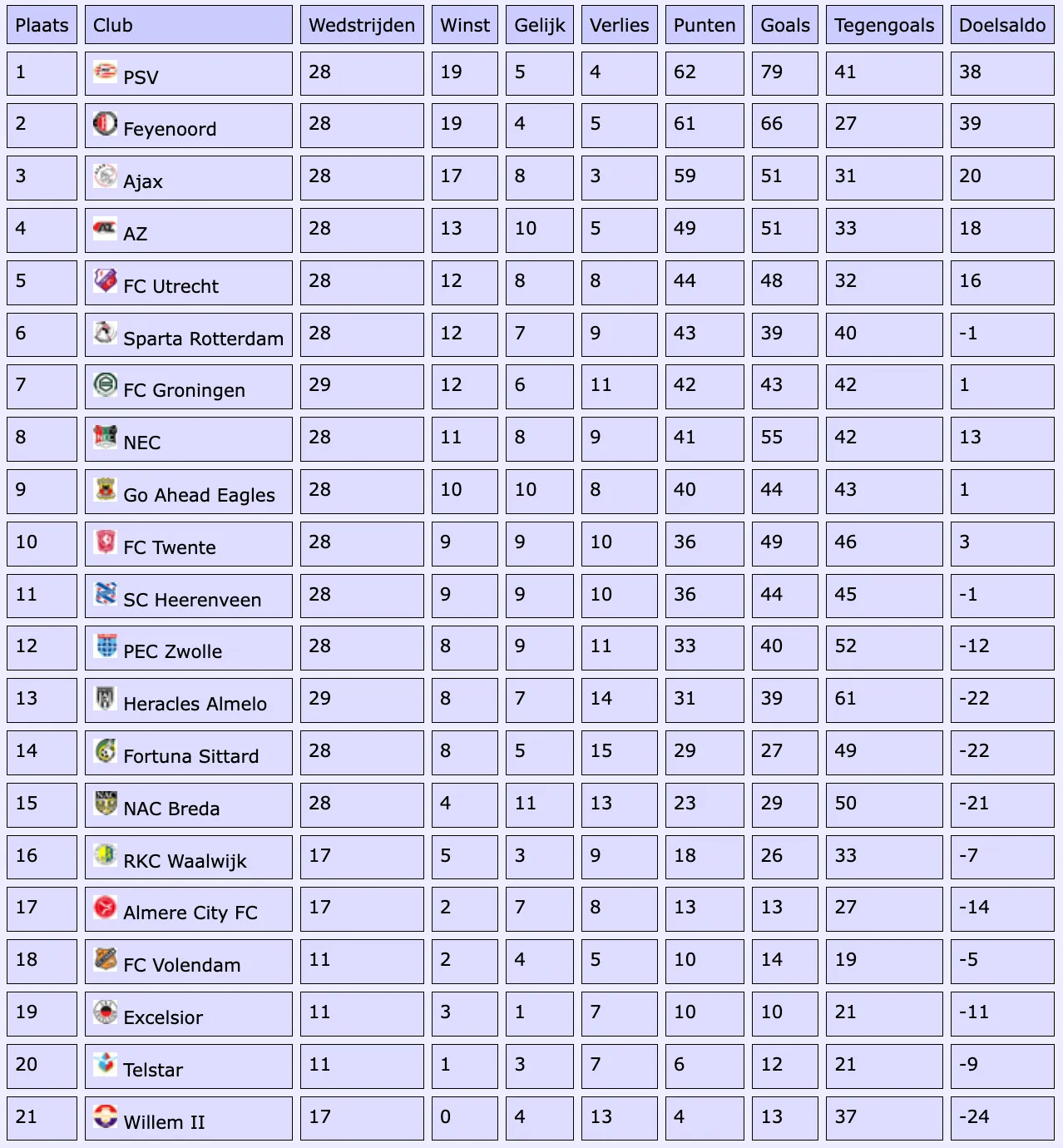 Scherm­afbeelding 2025-11-09 om 11.04.07