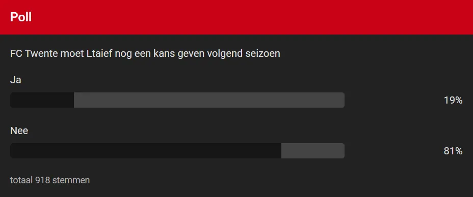 Schermafbeelding 2026-02-10 115843