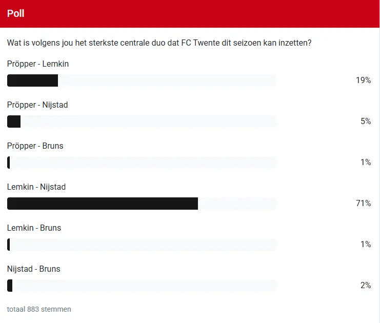 Schermafbeelding 2026-03-03 125904