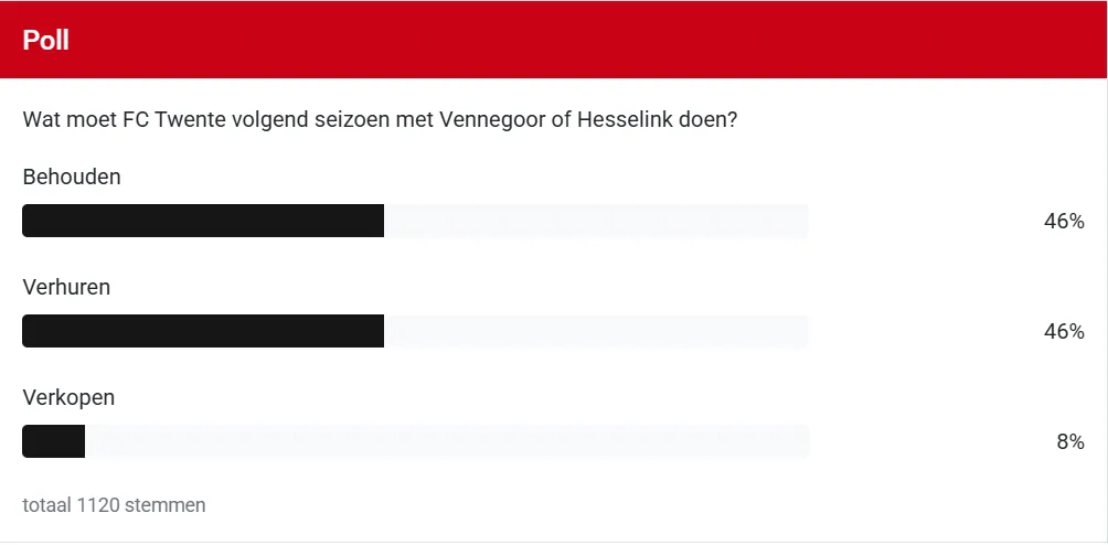 Schermafbeelding 2026-03-18 092959