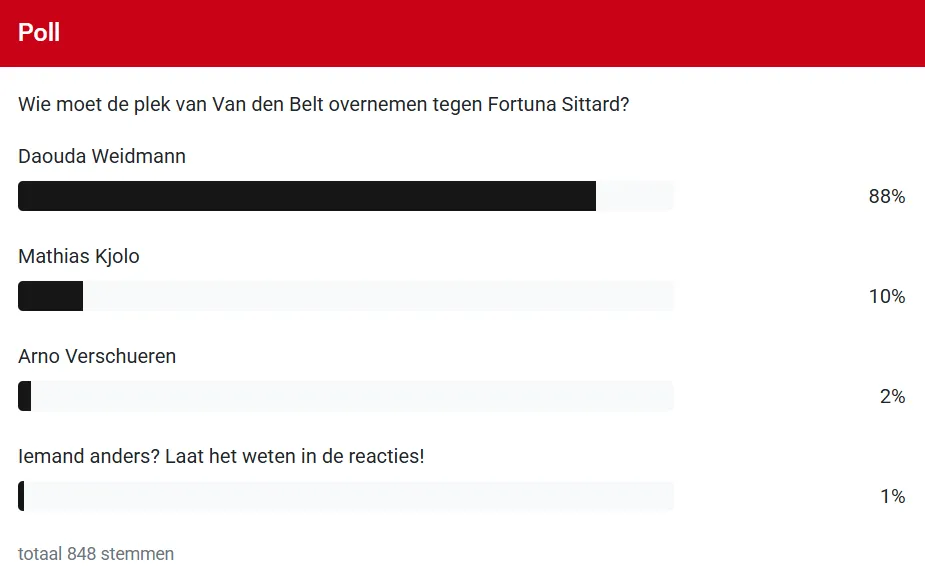 Schermafbeelding 2026-03-18 104507