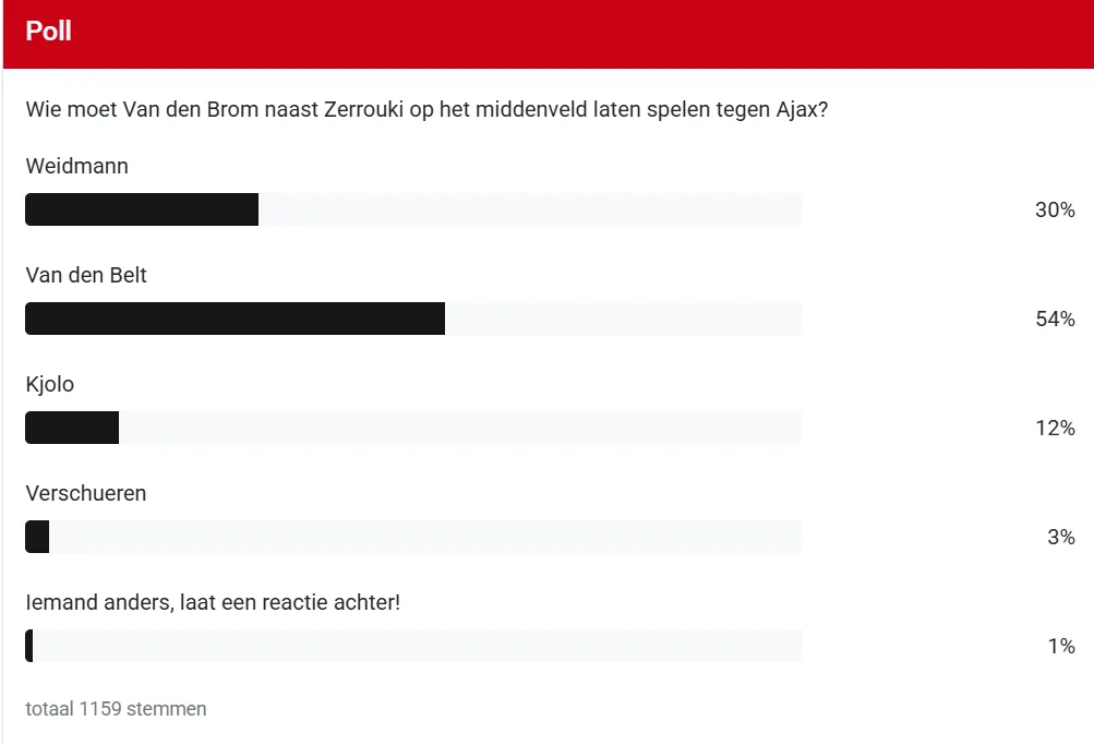 Schermafbeelding 2026-04-04 190215