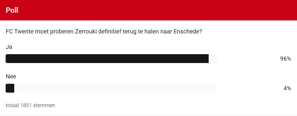 Schermafbeelding 2026-04-07 132208