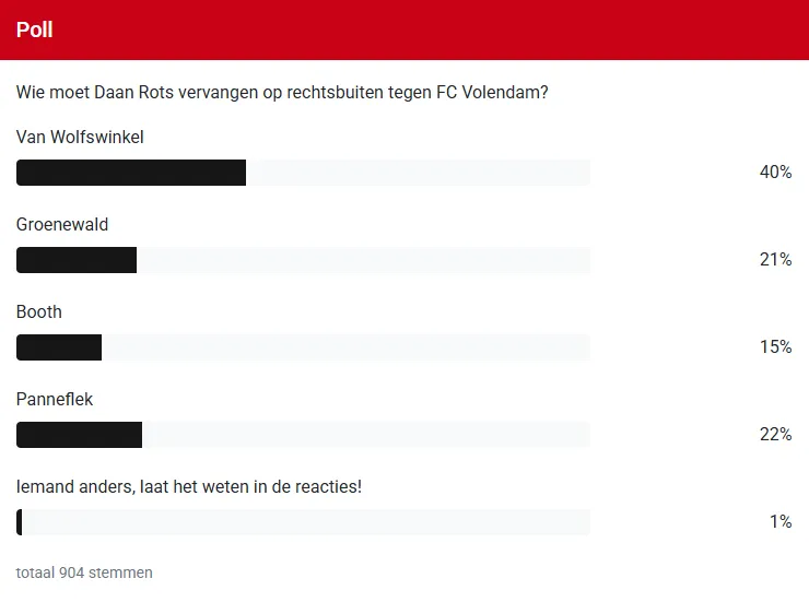 Schermafbeelding 2026-04-10 155230