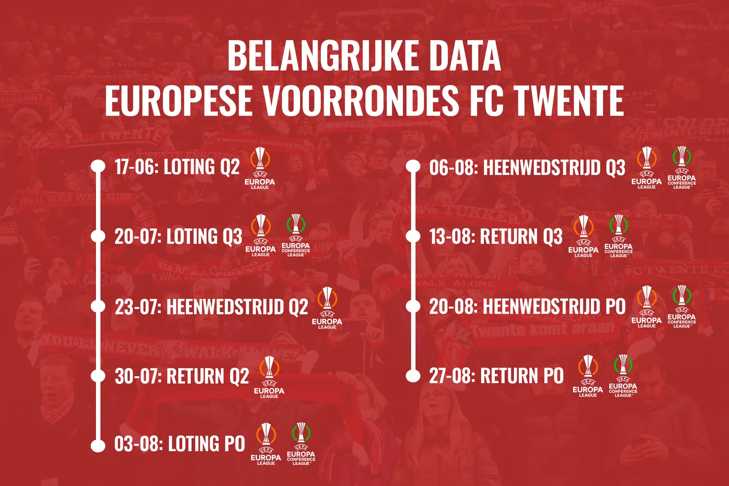 belangrijke-data-europese-voorrondes-fc-twente-2026-2027