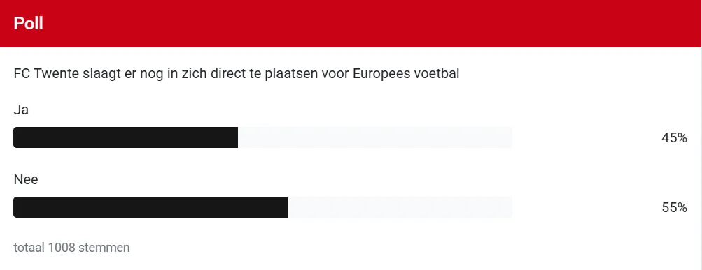 Schermafbeelding 2026-05-03 141134
