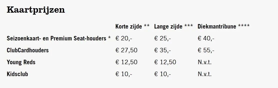 kaarten-prijzen-fc-twente-ferencvaros-fk-vojvodina