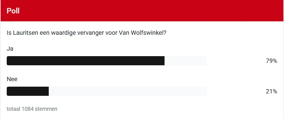 Schermafbeelding 2026-06-05 093034