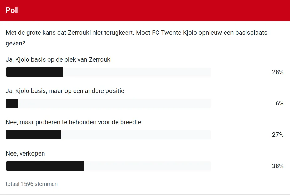 Schermafbeelding 2026-06-05 133004