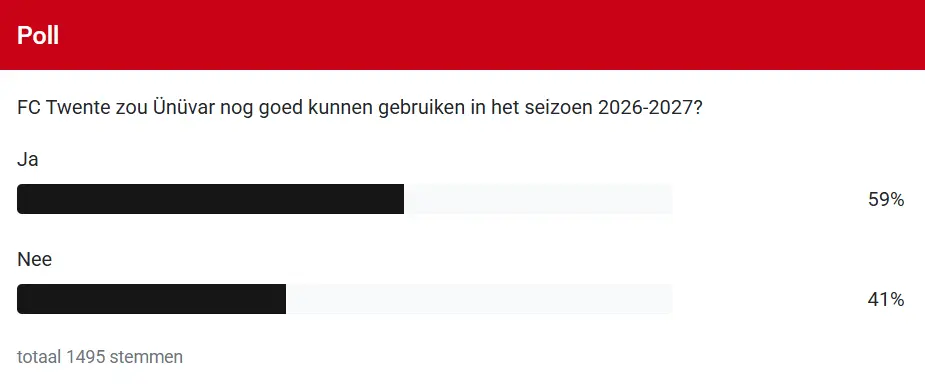 unuvar schermafbeelding.
