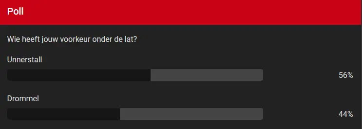 unnerstall-drommel-poll