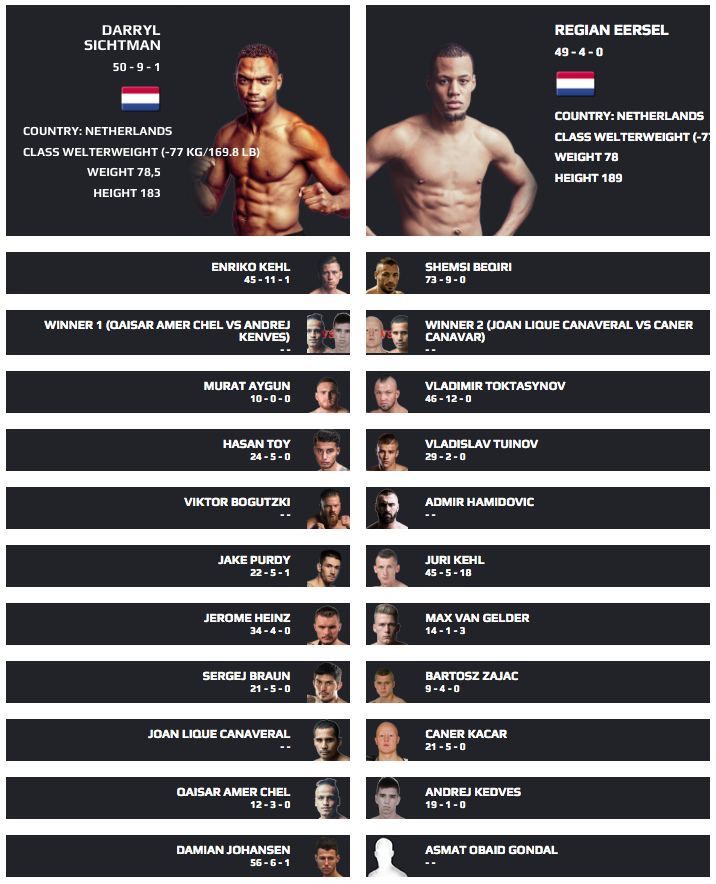 MFC 23: Regian Eersel Versus Darryl Sichtman