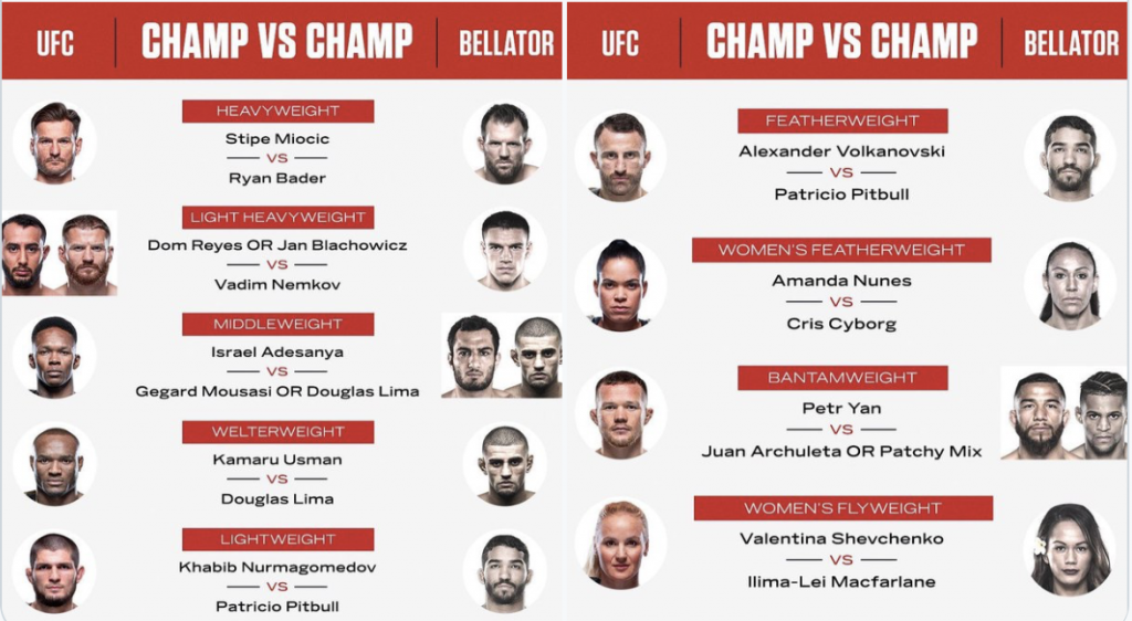 BELLATOR DAAGT UFC UIT: Wie heeft de beste vechters?