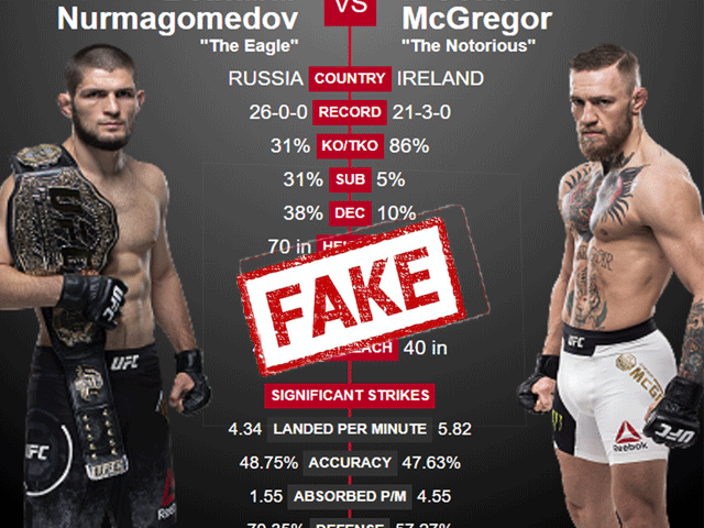 LEUGENS: Top scheids boos om nep statistieken UFC vechters