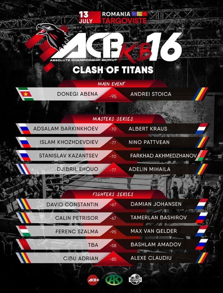 Nederlandse top vechters op ACB16 kickboks toernooi Roemenië