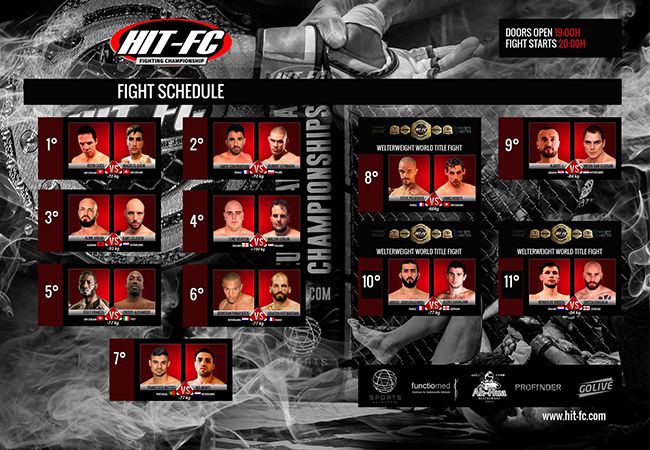 Vijf Nederlandse MMA vechters komen uit op Hit Fighting Championship IV
