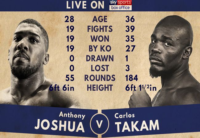 Joshua vs Takam: Hoe te kijken als u geen Sky TV klant bent!