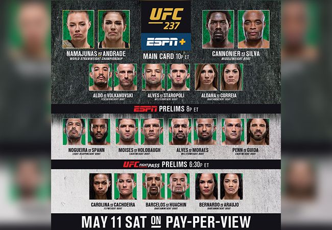 Uitslagen UFC 237: Namajunas vs. Andrade