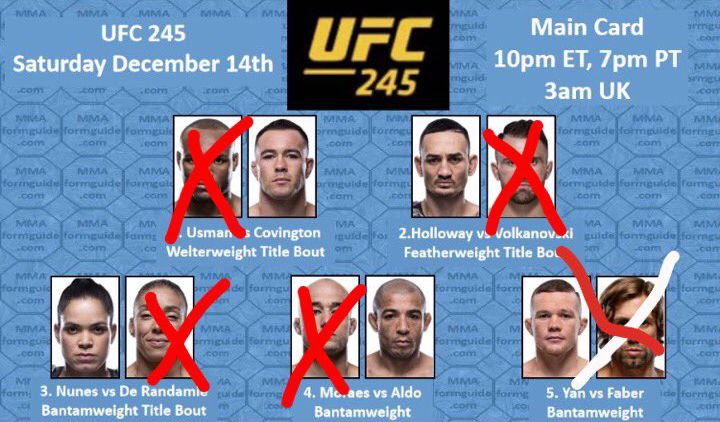 WEDDEN OP UFC 245: Usman, Holloway en Nunes favoriet