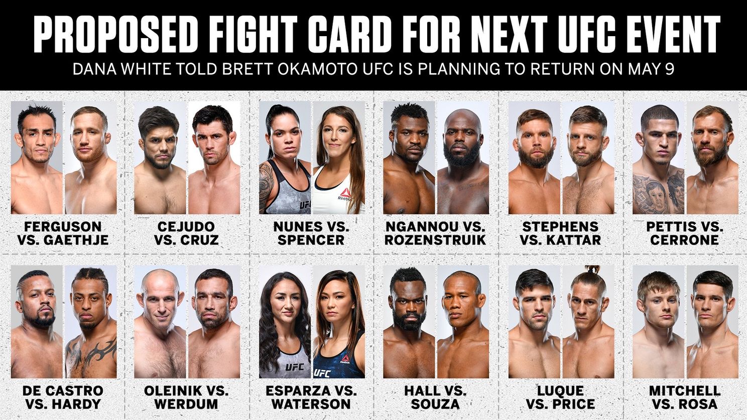✅ UFC KONDIGT EVENT AAN VOOR 9 MEI: Inclusief 3 titelgevechten