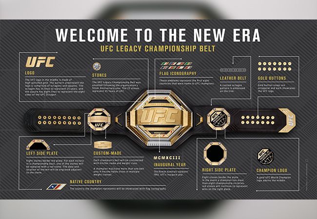 UFC eert Nederland op nieuwe kampioenschap belt