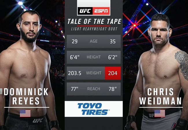 UFC Boston gemist vannacht: Kijk alle gevechten terug