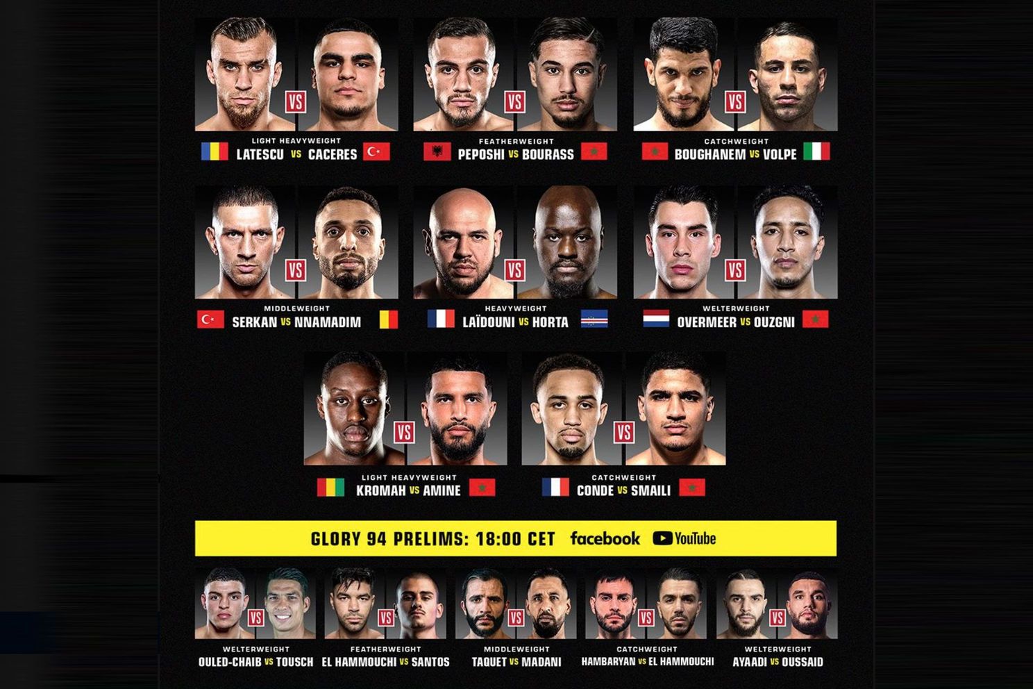 GLORY 94 Latescu vs Caceres: Gevecht voorspellingen en favorieten