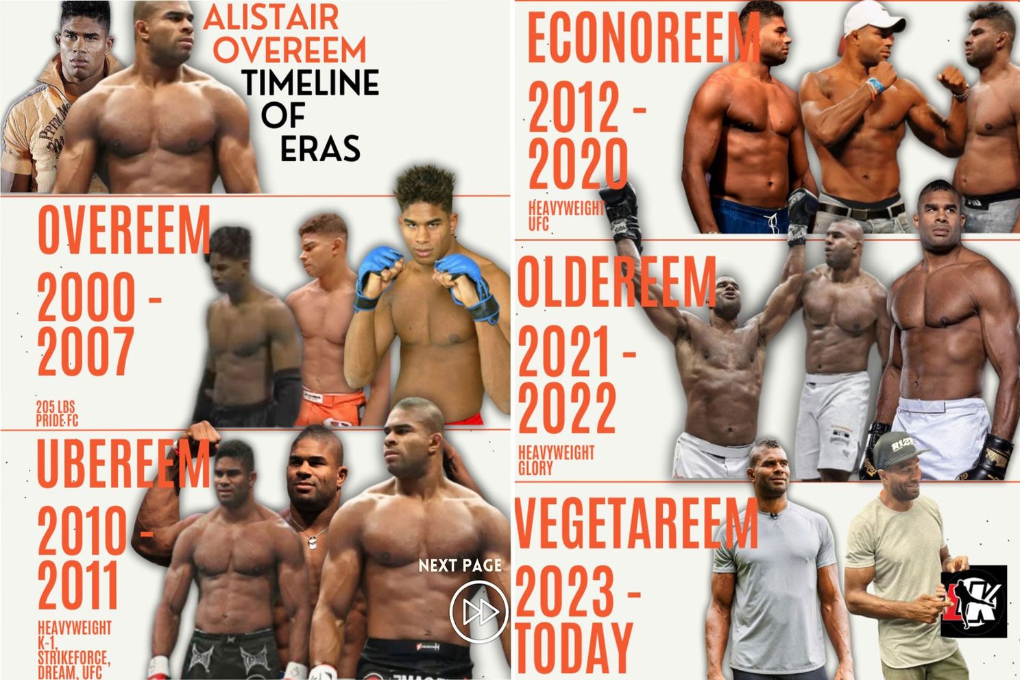 Alistair Overeem: Hoe hij zijn lichaam veranderde naar Ubereem