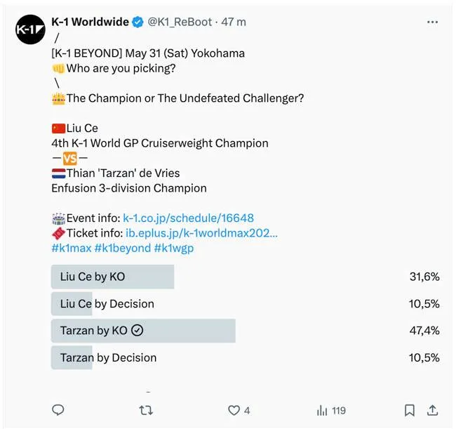 Wordt Thian de Vries ongeslagen K-1 wereldkampioen? Dit zeggen de cijfers!