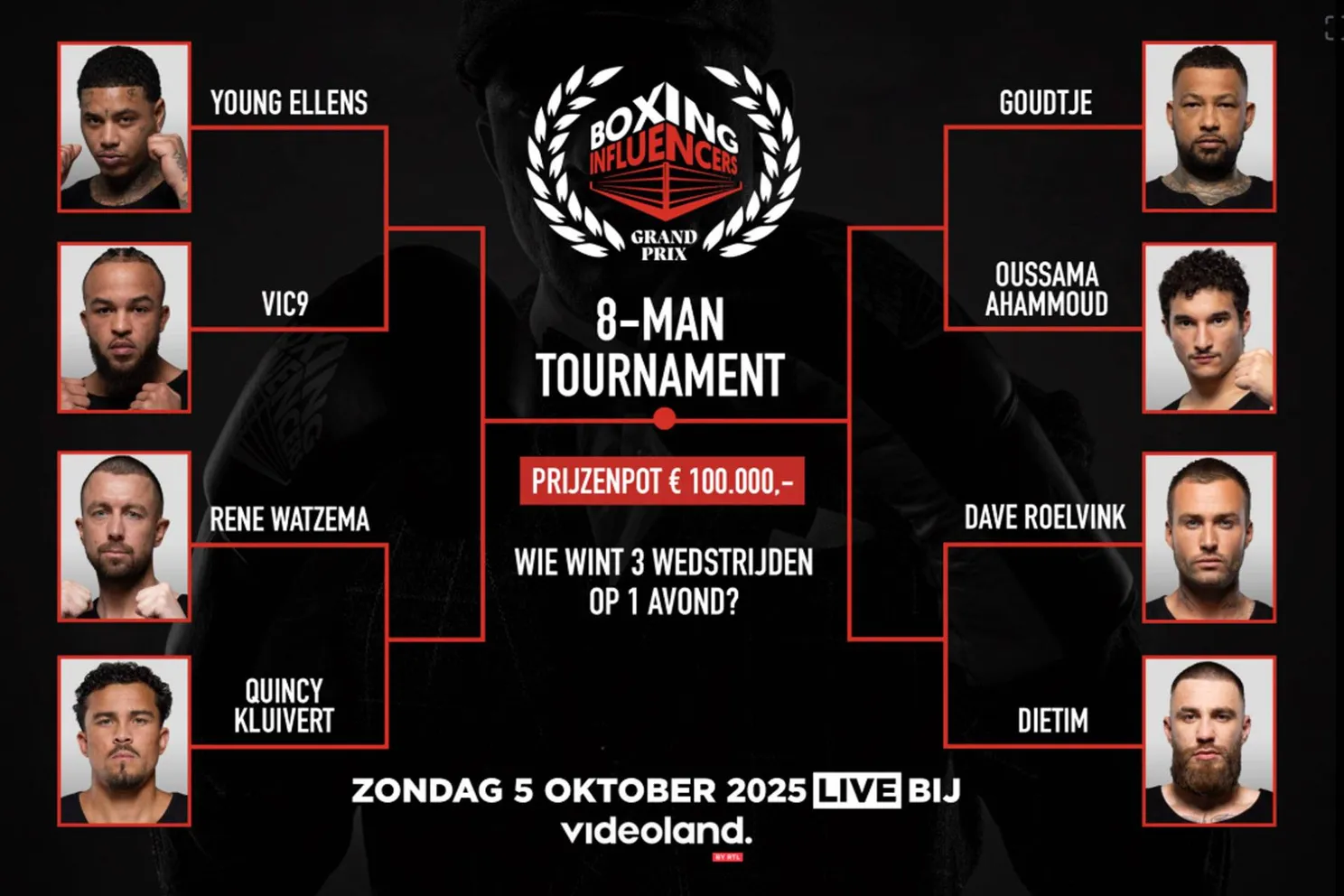 8 bekende Nederlandse influencers strijden om €100.000 in keihard bokstoernooi