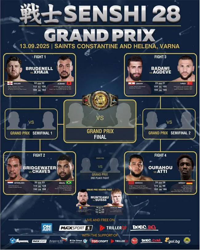 Rico Verhoeven’s sparmaat en Levi Rigters broer knallen in bruut SENSHI Grand Prix