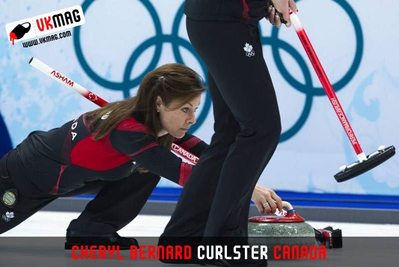 De mooiste Olympische Sporters Part 2